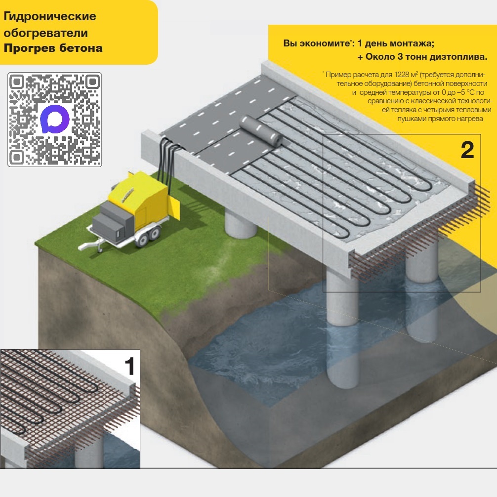 Аренда станции прогрева Wacker Neuson HSH 700 прогрев бетона